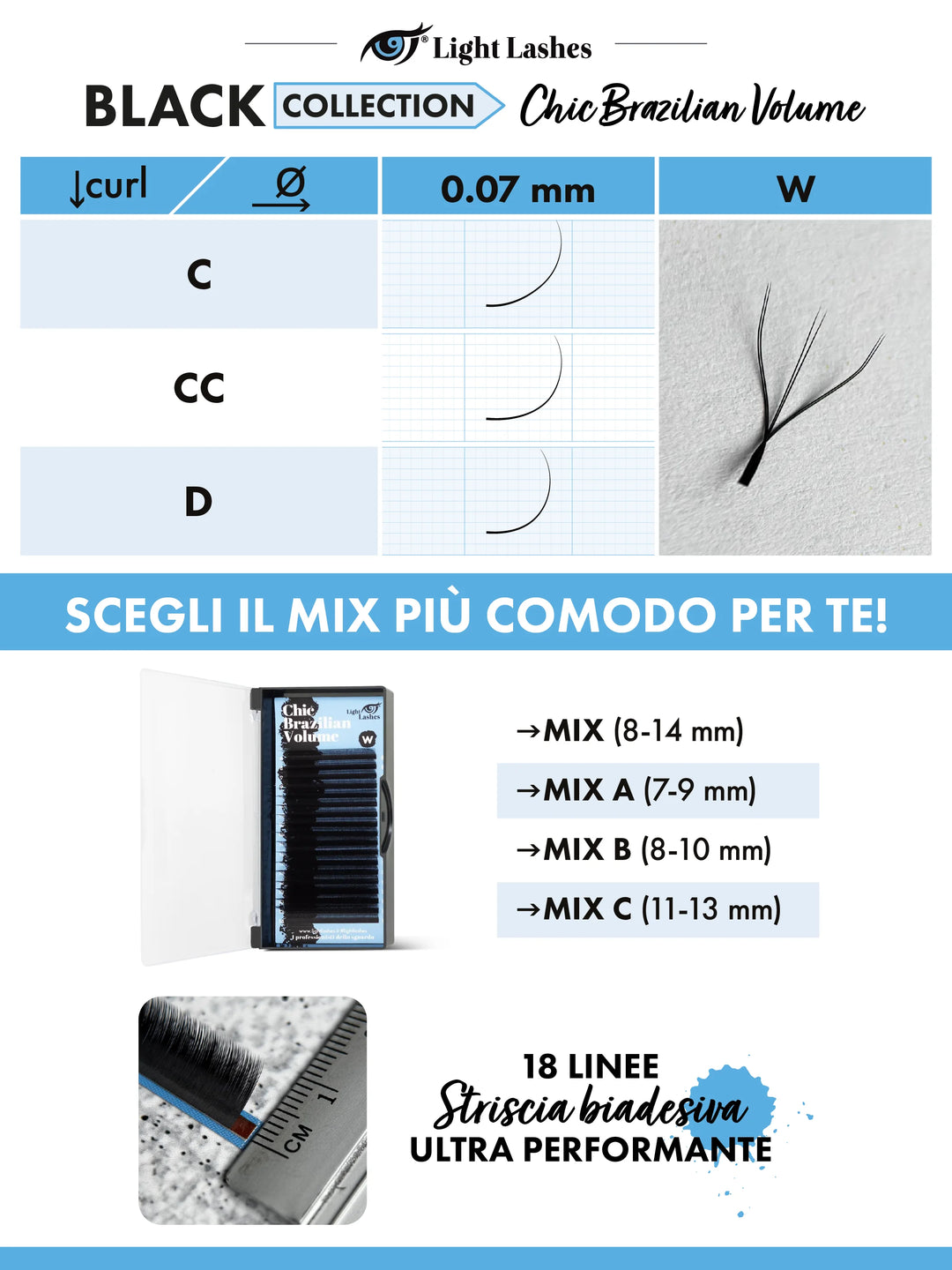 CHIC BRAZILIAN VOLUME W D-curl | Black Collection 18 strisce