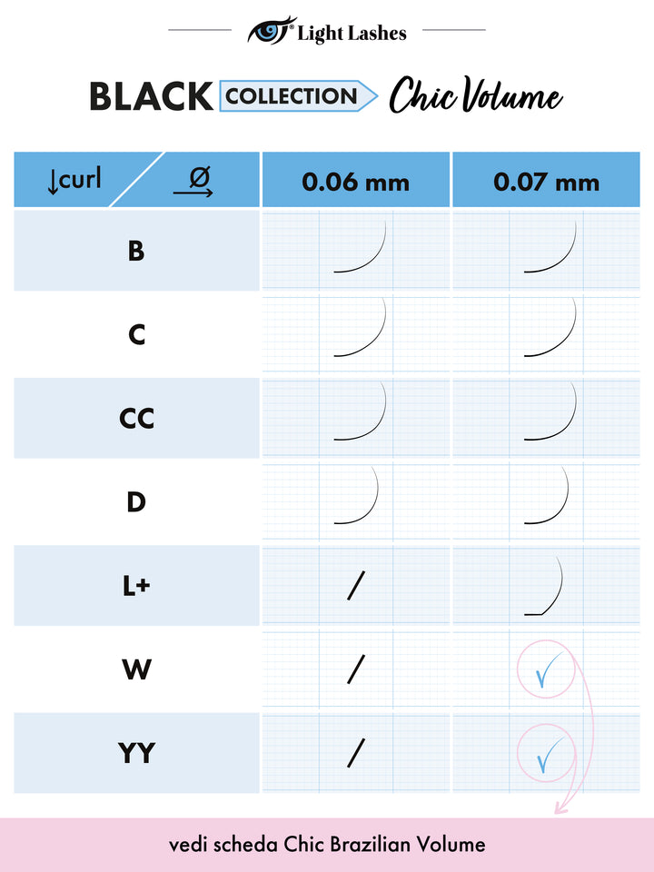 CHIC VOLUME C-curl | Black Collection 18 strisce