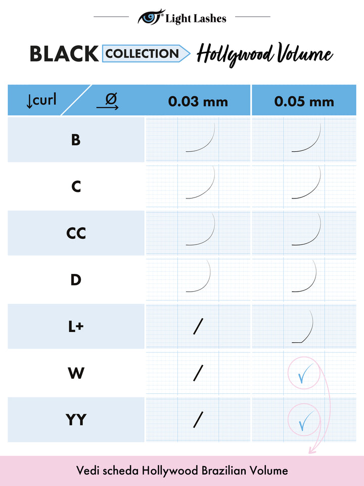 HOLLYWOOD VOLUME L+ curl |  Black Collection 18 strisce
